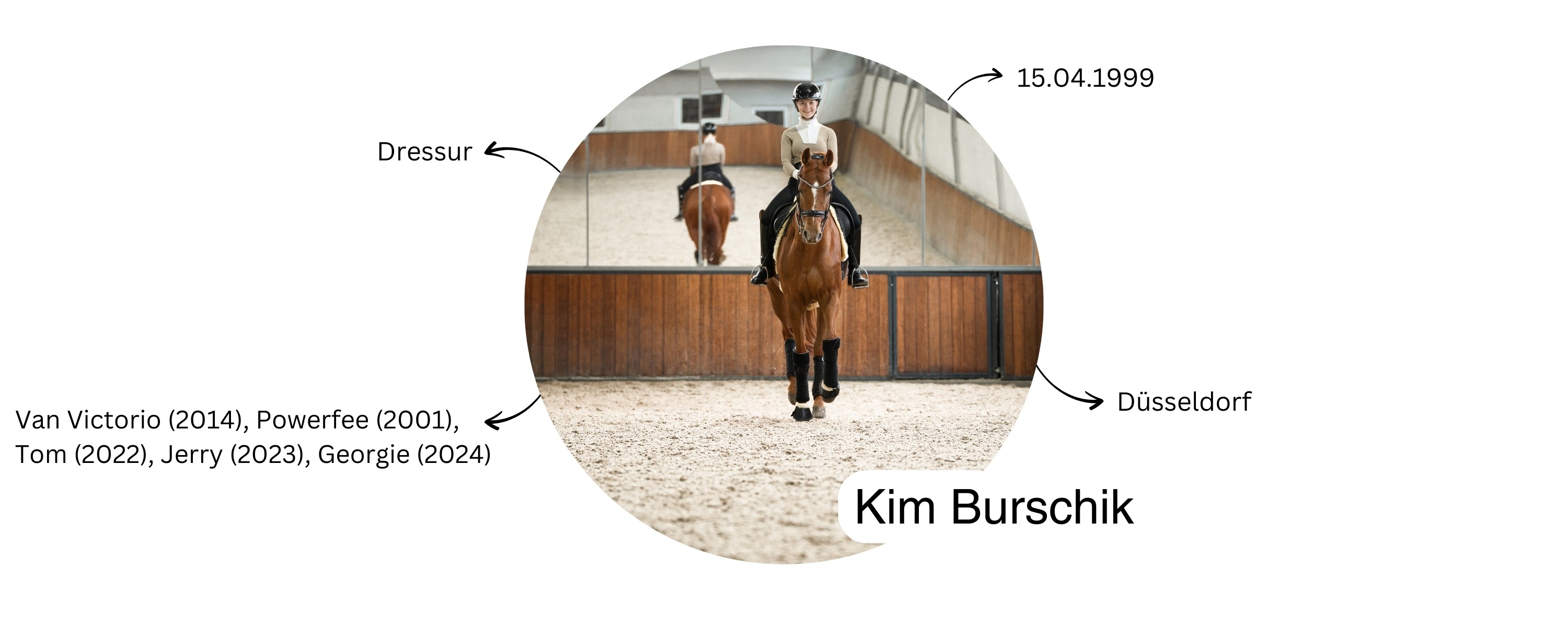 Kim Burschik sitzt auf ihrem Pferd in der Reithalle und lächelt.