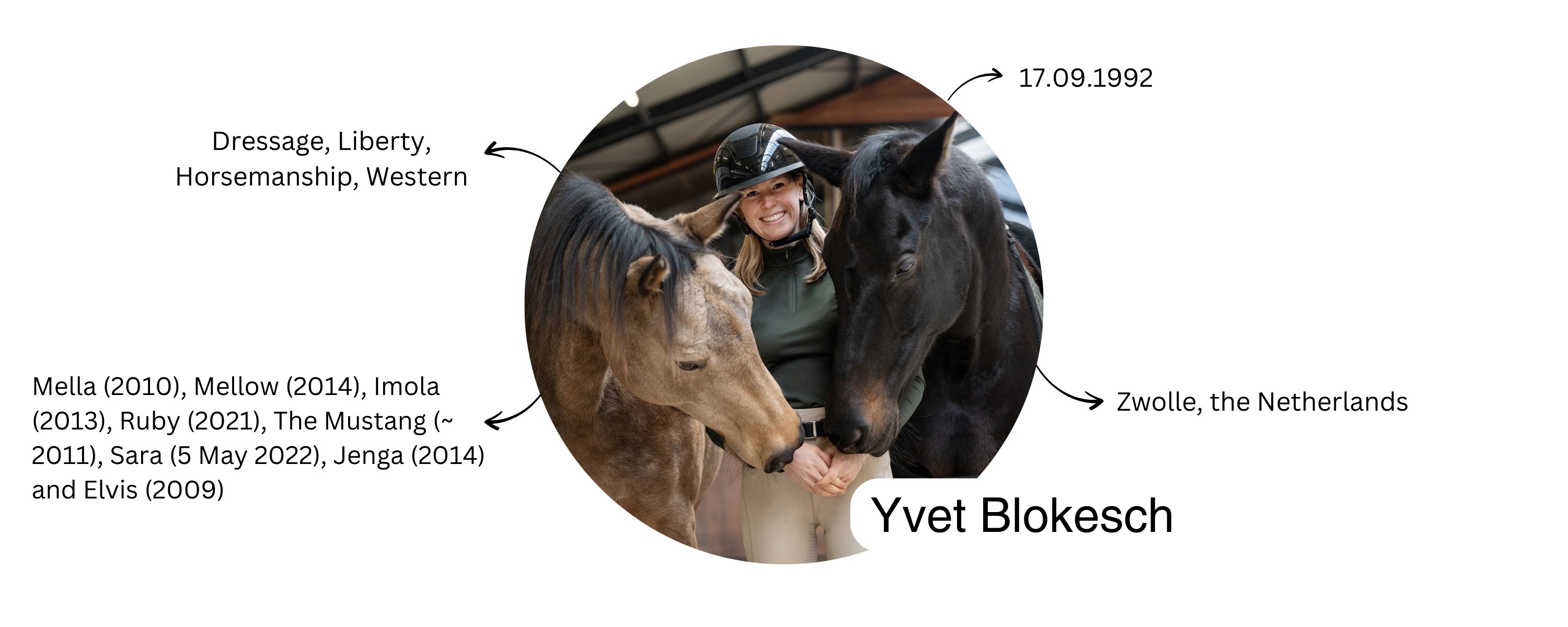 Yvet Blokesch stands between two horses and smiles.