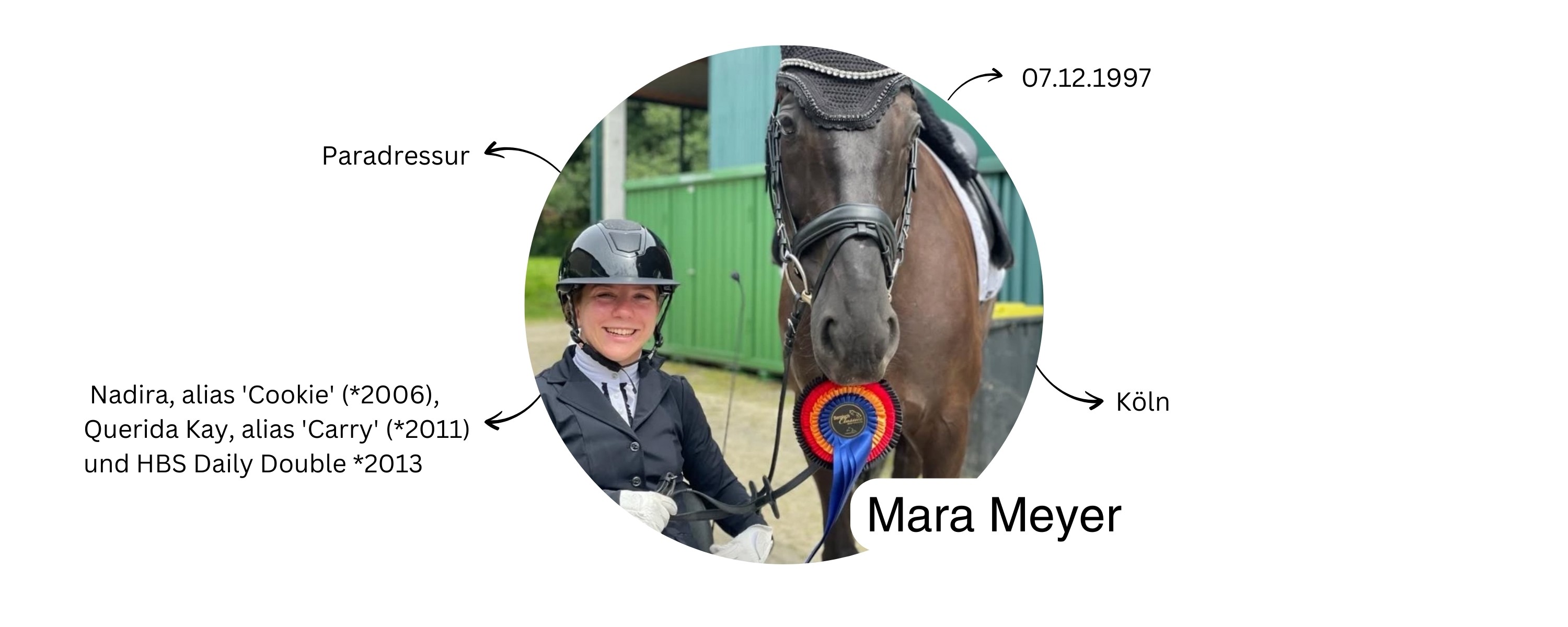 Mara Meyer sitzt neben ihrem Pferd und lächelt.