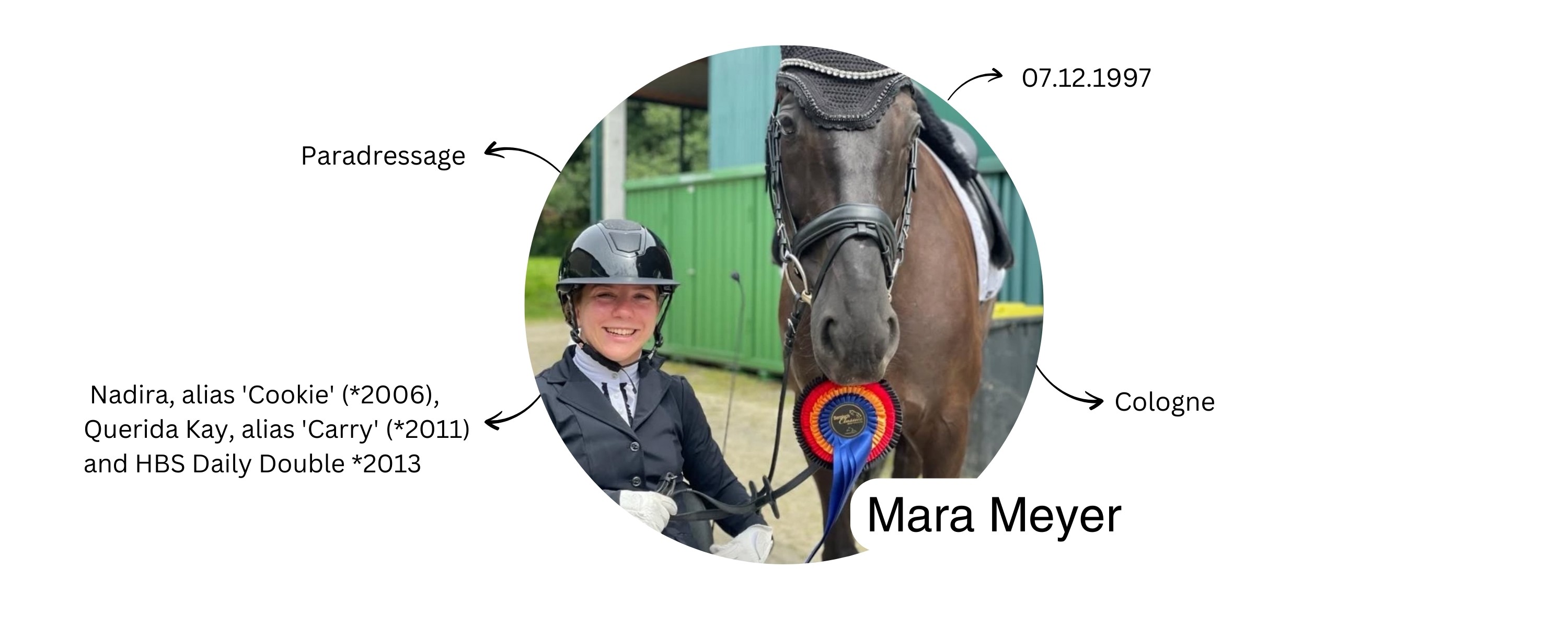 Mara Meyer sits next to her horse and smiles.