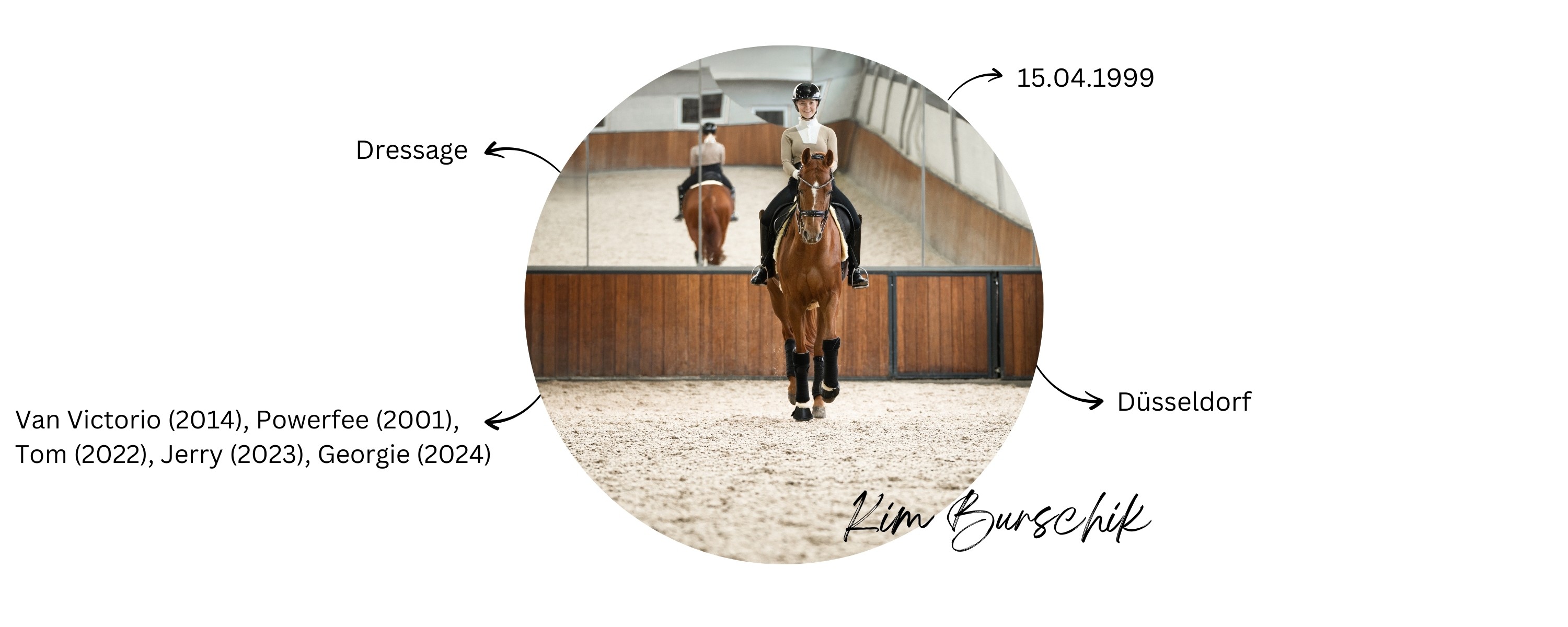 Kim Burschik sits on her horse in the riding arena and smiles.